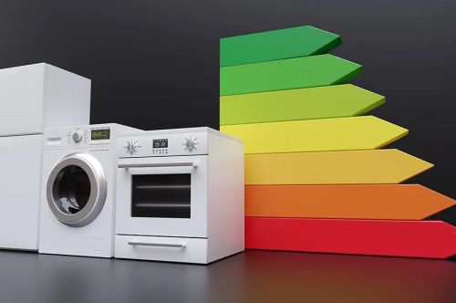 Electrocasnice Mari: Ghid de Alegere și Economie pe Termen Lung